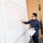 Understanding User Experience in Design Workflows