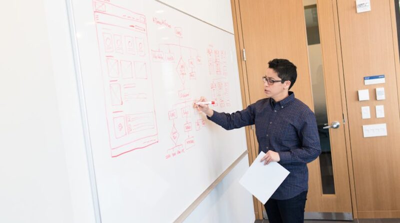 Understanding User Experience in Design Workflows
