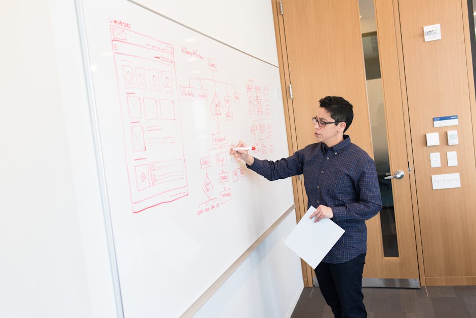 Understanding User Experience in Design Workflows
