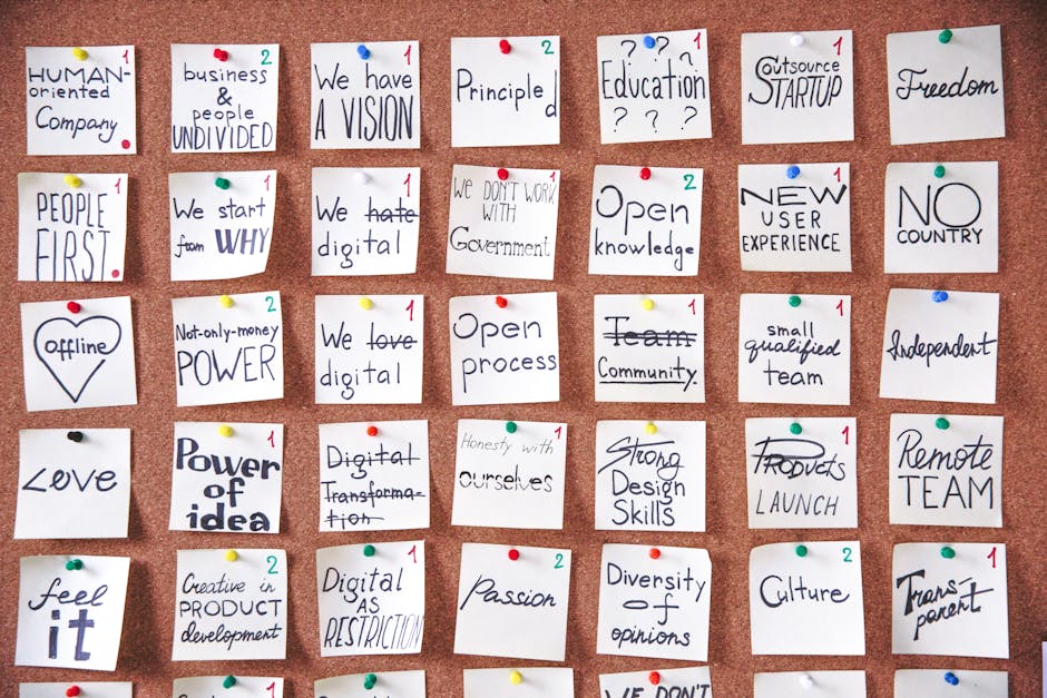 Understanding User Experience in Design Workflows